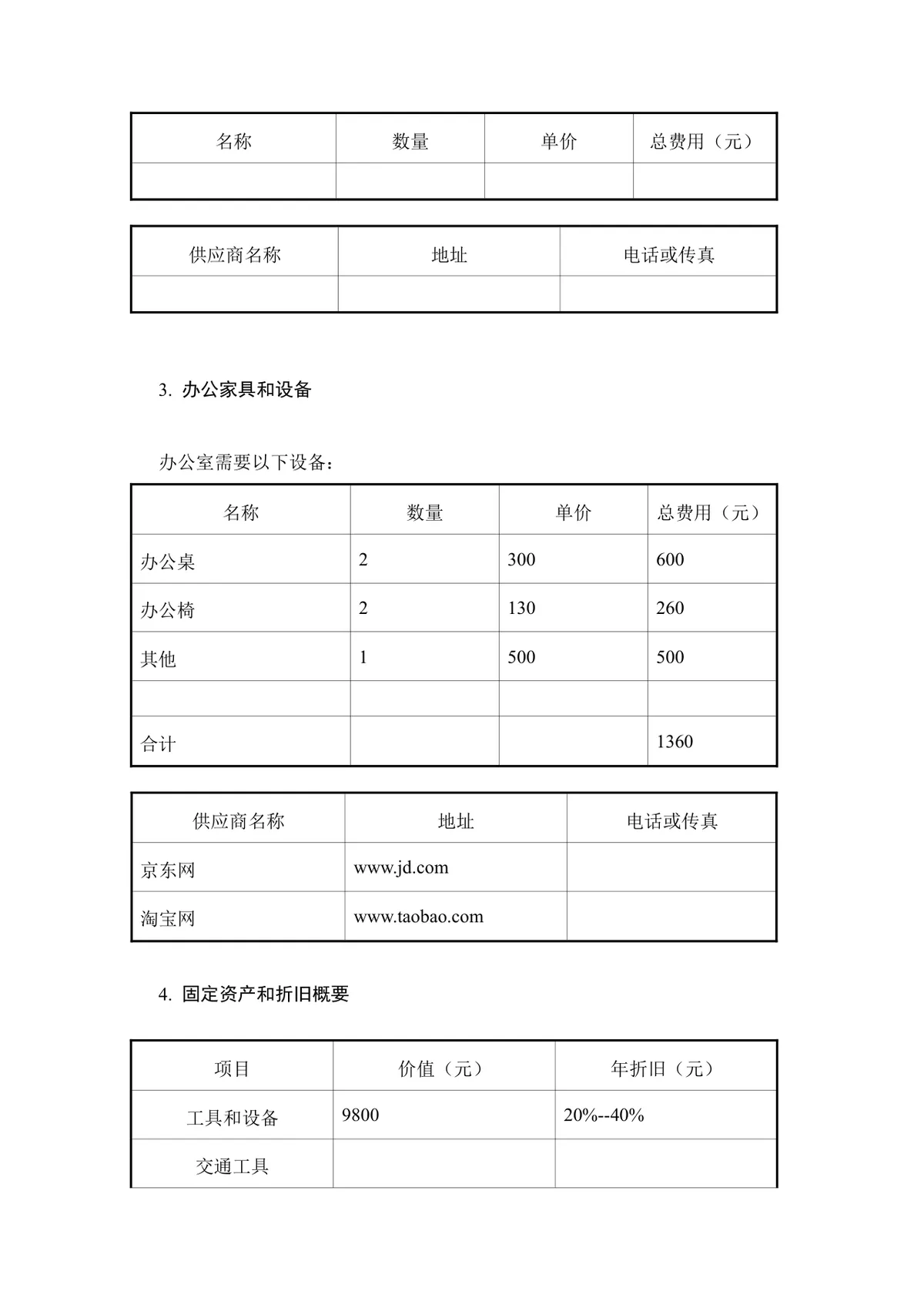 简约正式创业计划书Word文档模板 含基础信息填写栏 适用于创业项目申报 - 第11页
