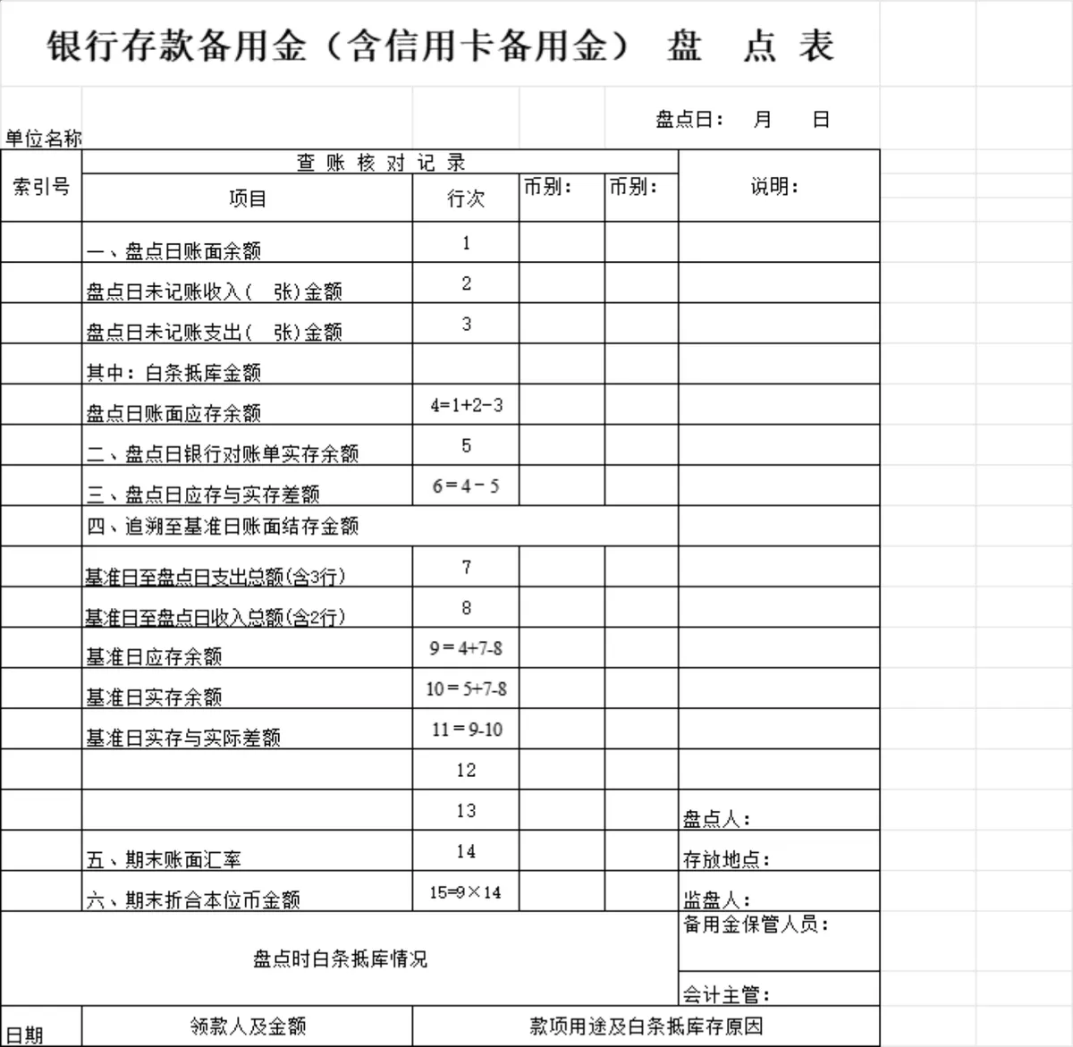 银行存款余额调节表与现金含备用金盘点表财务管理Excel表格 - 第3页