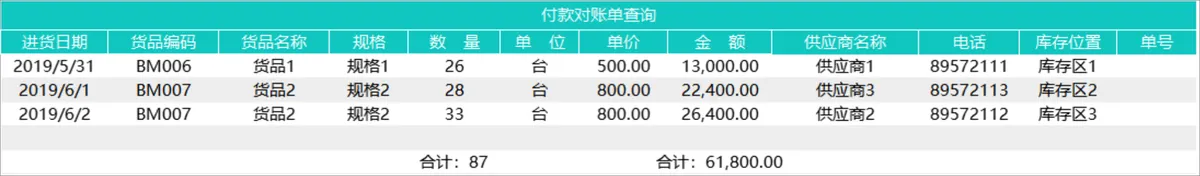 进销存管理系统Excel表格 含商品出入库库存查询财务汇总全功能 - 第15页