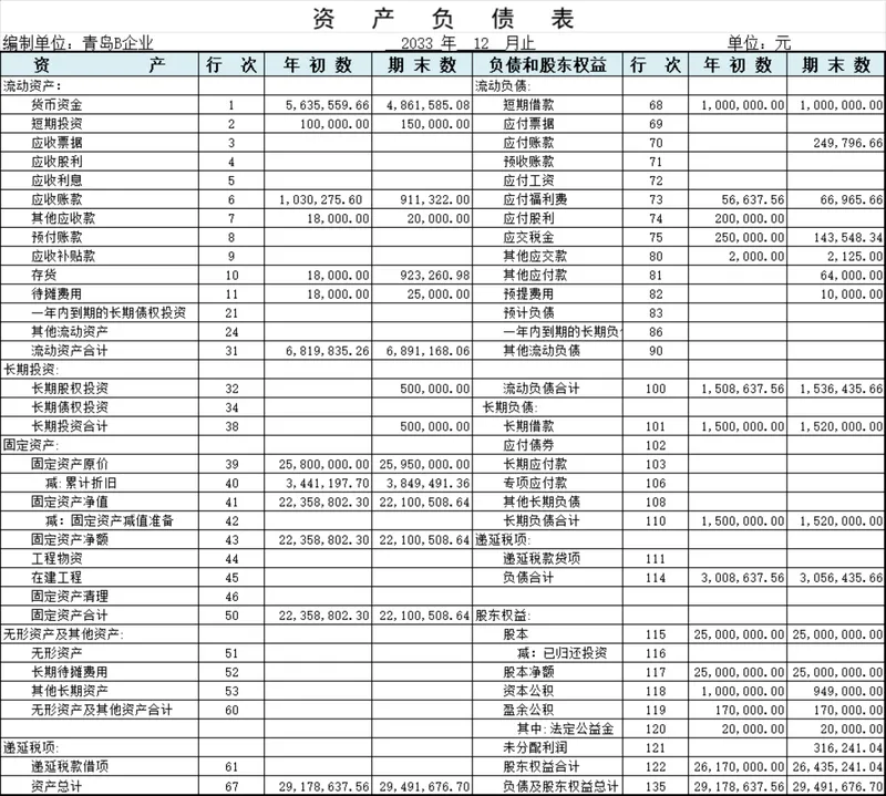 企业年度资产负债表及会计科目汇总统计Excel表格 - 封面预览