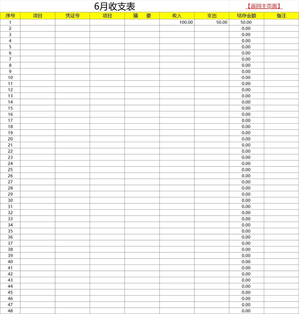 全年分月财务收支统计管理Excel系统表格 - 第7页