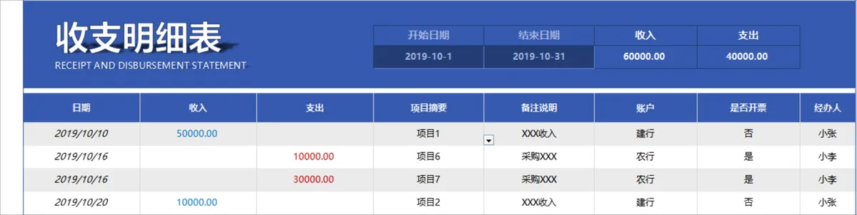 企业日常收支明细登记统计Excel表格 - 第1页