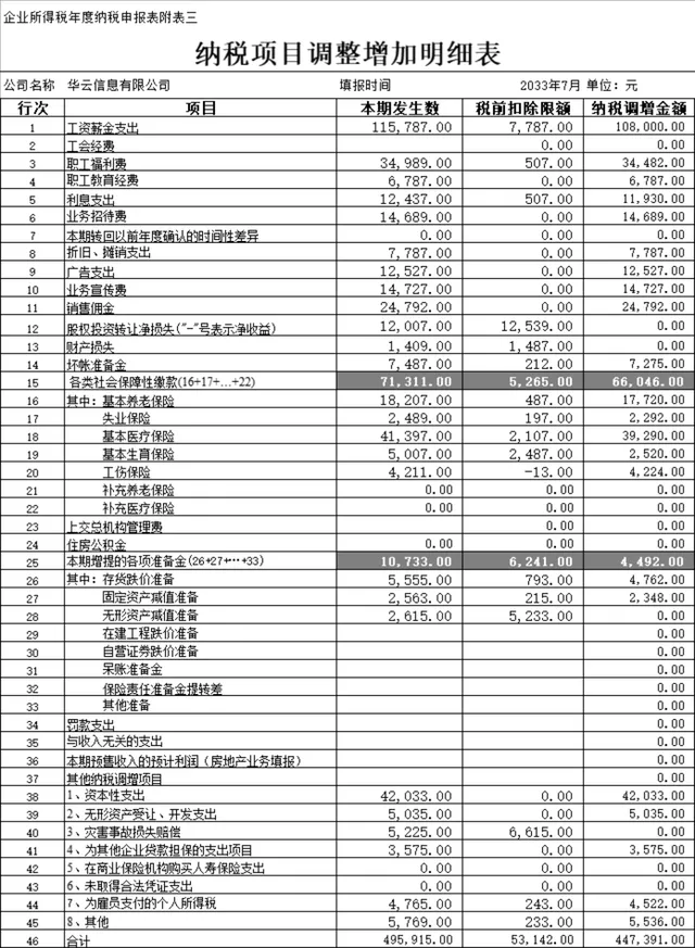 企业所得税年度纳税申报纳税项目调整增加明细Excel表格 - 封面预览