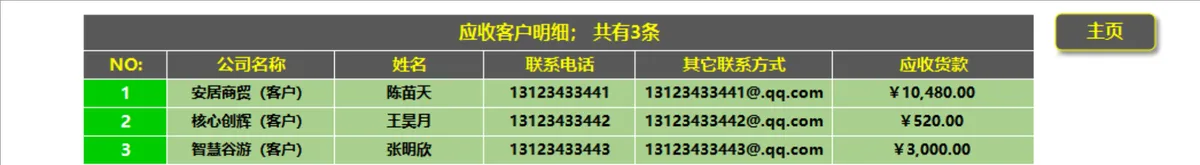 全自动函数版进销存管理系统Excel表格 商品采购库存销售对账查询管理模板 - 第3页