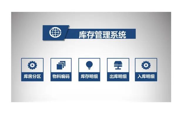 库存管理系统Excel表格 含库房分区物料编码出入库库存明细登记功能 - 封面预览