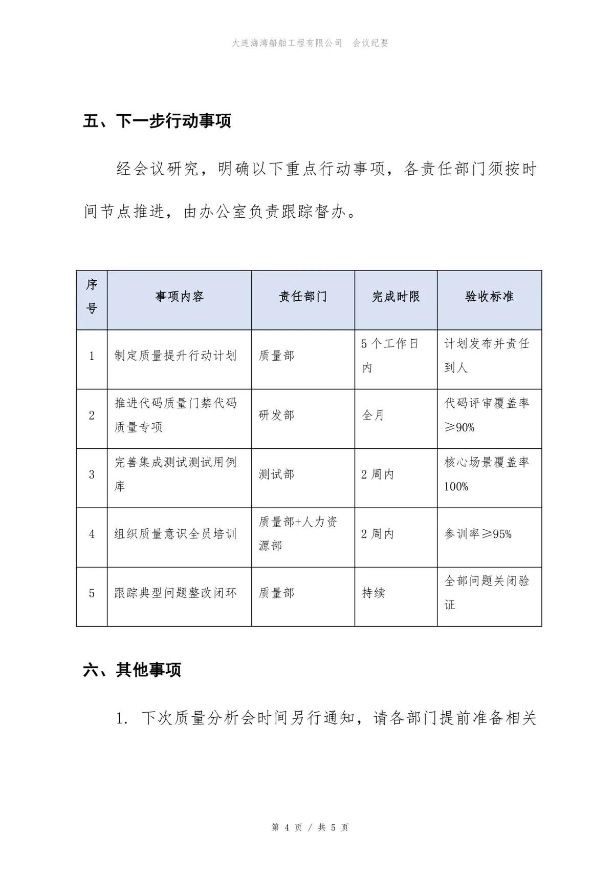 企业月度产品质量分析会会议纪要标准Word文档模板 - 第4页
