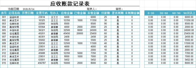 公司往来账款管理应收账款记录统计Excel表格 - 封面预览