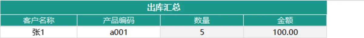 出入库自动库存管理Excel表格 含基础信息入库出库库存查询汇总功能 - 第14页