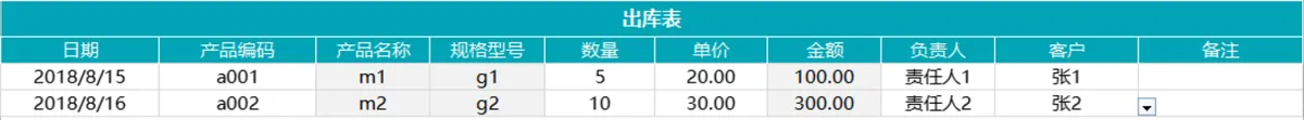 全自动进销存管理系统Excel表格 含库存出入库应收应付自动统计功能 - 第4页