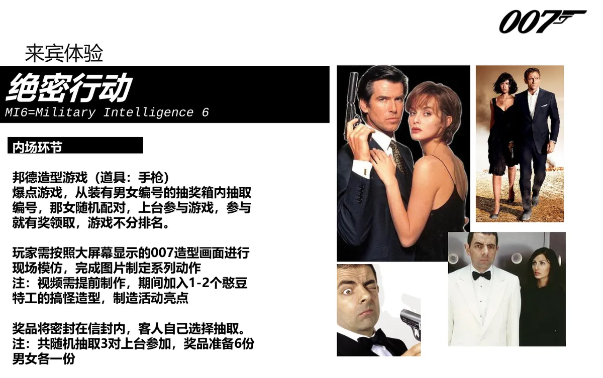 酒吧007邦德归来主题营销活动策划PPT模板 - 第11页