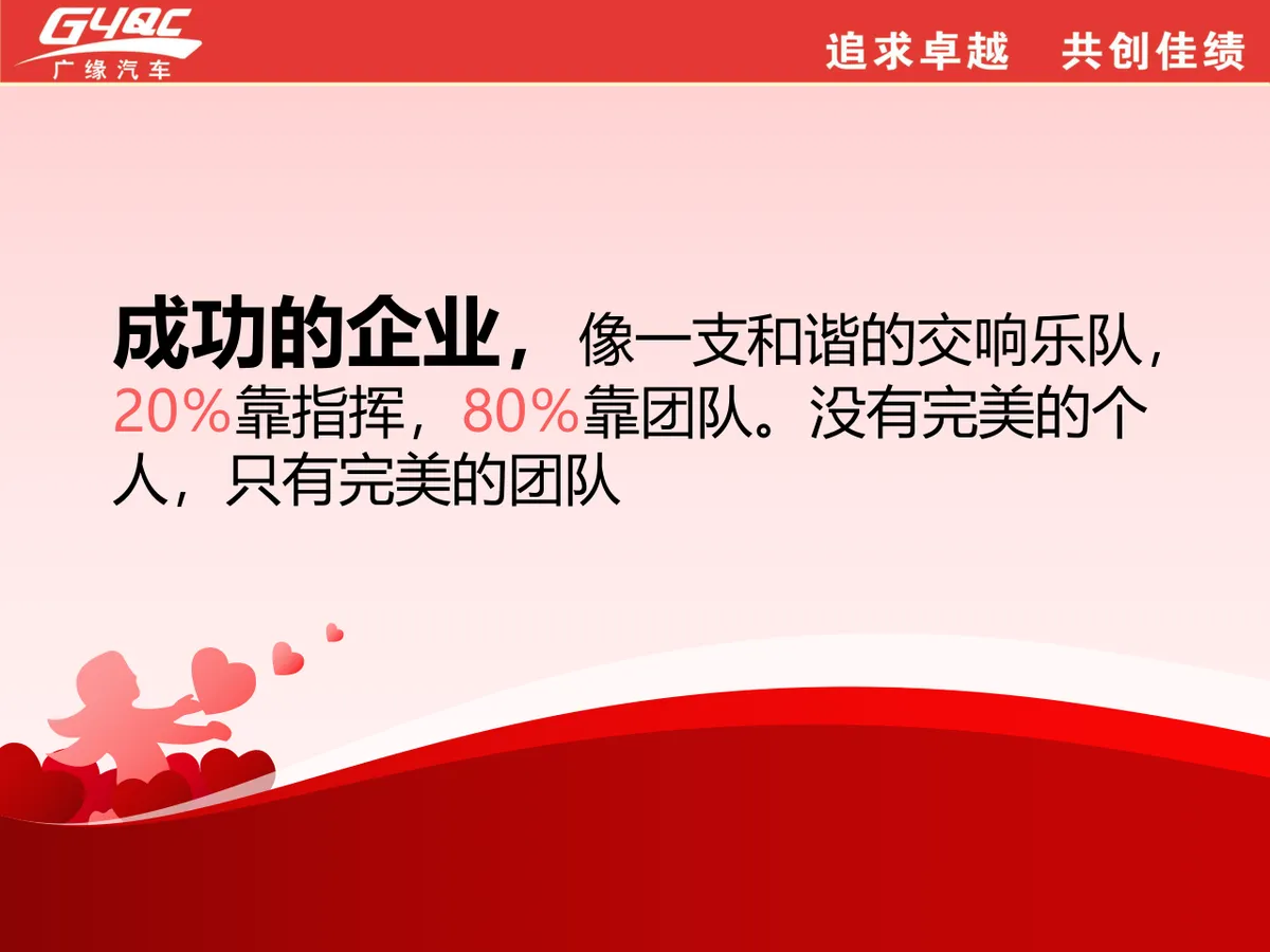 广缘集团员工关怀主题培训课件PPT模板 - 第2页