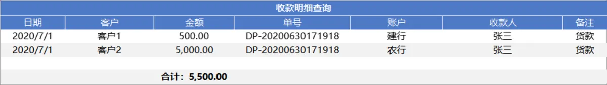 进销存管理系统Excel表格 含商品出入库库存查询财务汇总全流程管理 - 第19页