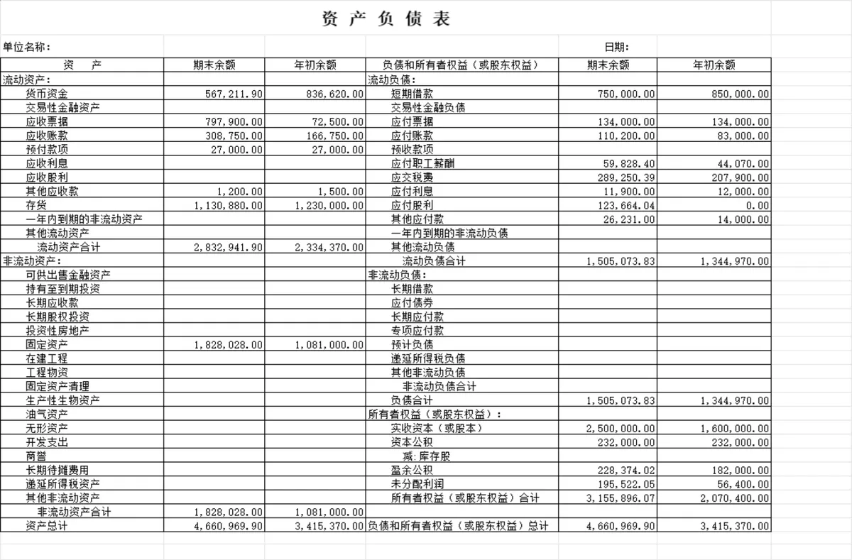 公司通用记账凭证及会计科目余额统计Excel财务表格 - 第5页