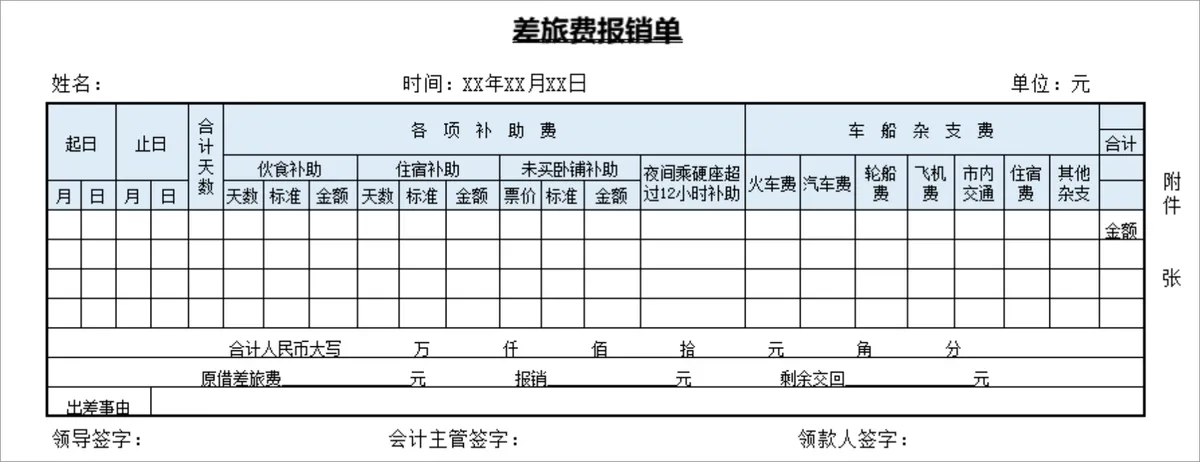 通用企业员工差旅费报销登记统计Excel表格 - 第1页
