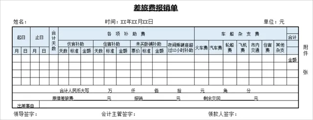 通用企业员工差旅费报销登记统计Excel表格 - 封面预览