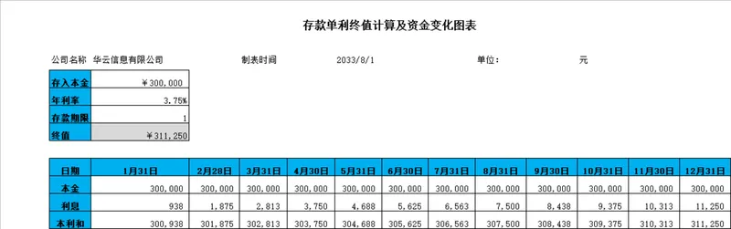 存款单利终值计算及资金变化统计Excel表格 - 封面预览