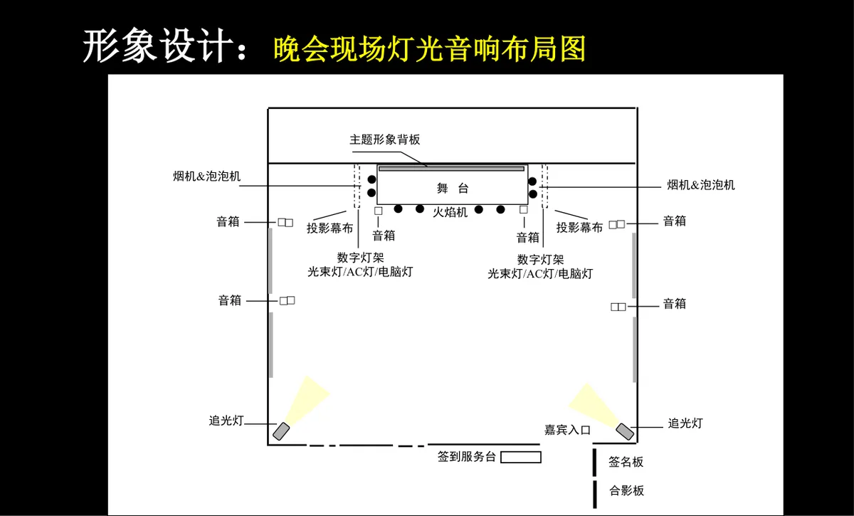 企业新春年会暨新年晚会PR活动策划方案PPT模板 - 第23页