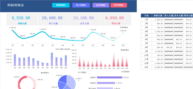 年度利润收入成本费用明细统计分析Excel表格 - 封面预览
