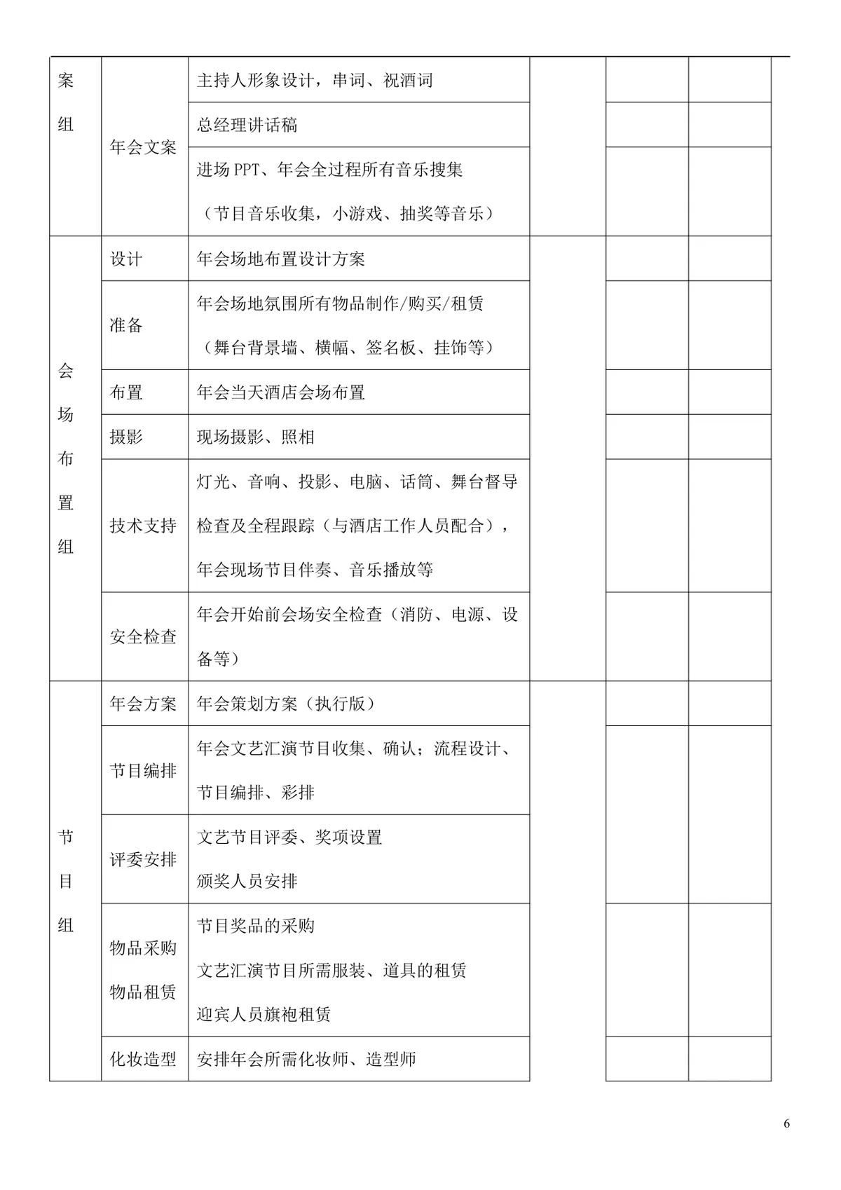 企业年会及年终总结活动策划方案Word文档模板 - 第6页