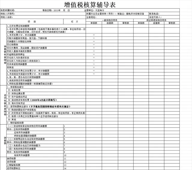 企业增值税核算辅导Excel表格 财务税务申报自查统计通用模板 - 封面预览