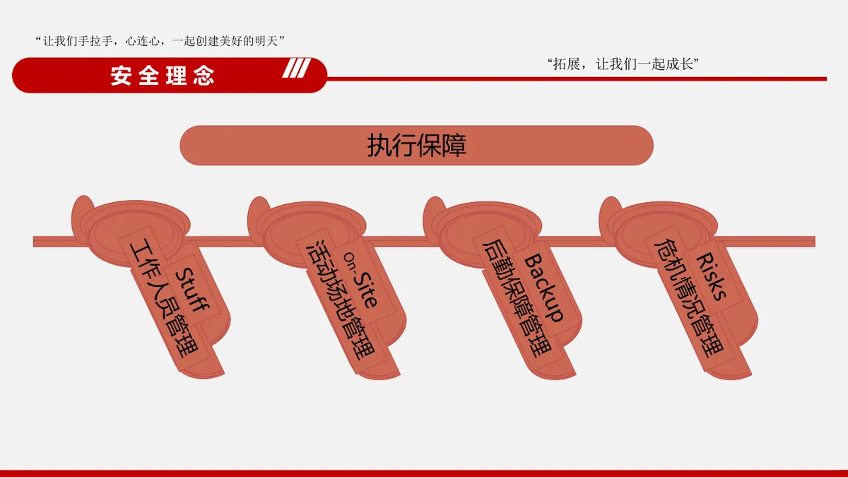 凝聚团队力量打造卓越团队户外拓展训练营体验式训练PPT模板 - 第19页