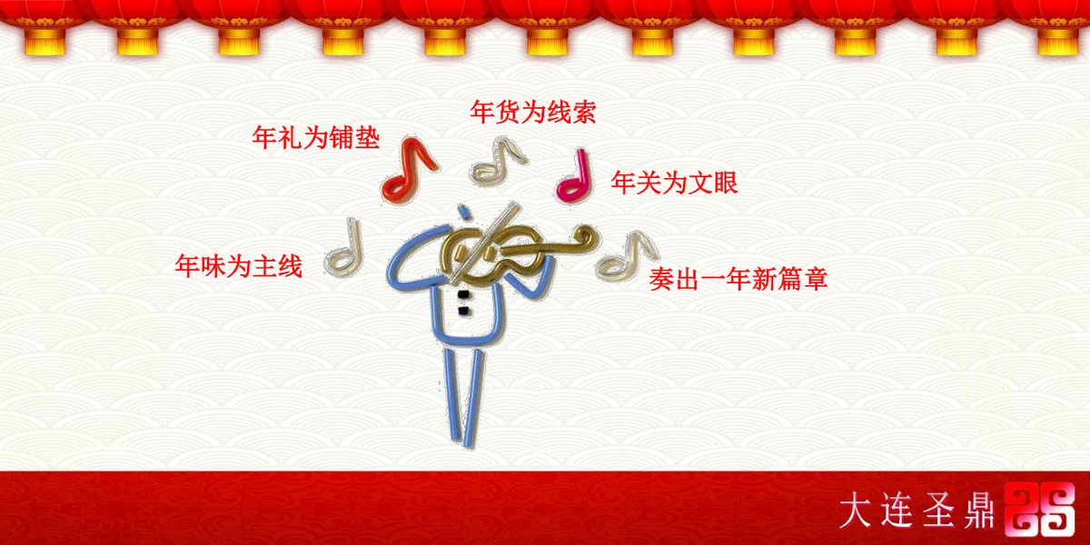 新年快乐春节营销活动策划PPT模板 - 第4页