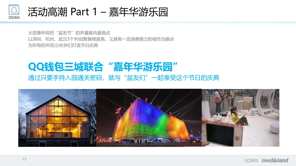 QQ钱包2周年庆典活动策划方案PPT模板 - 第13页