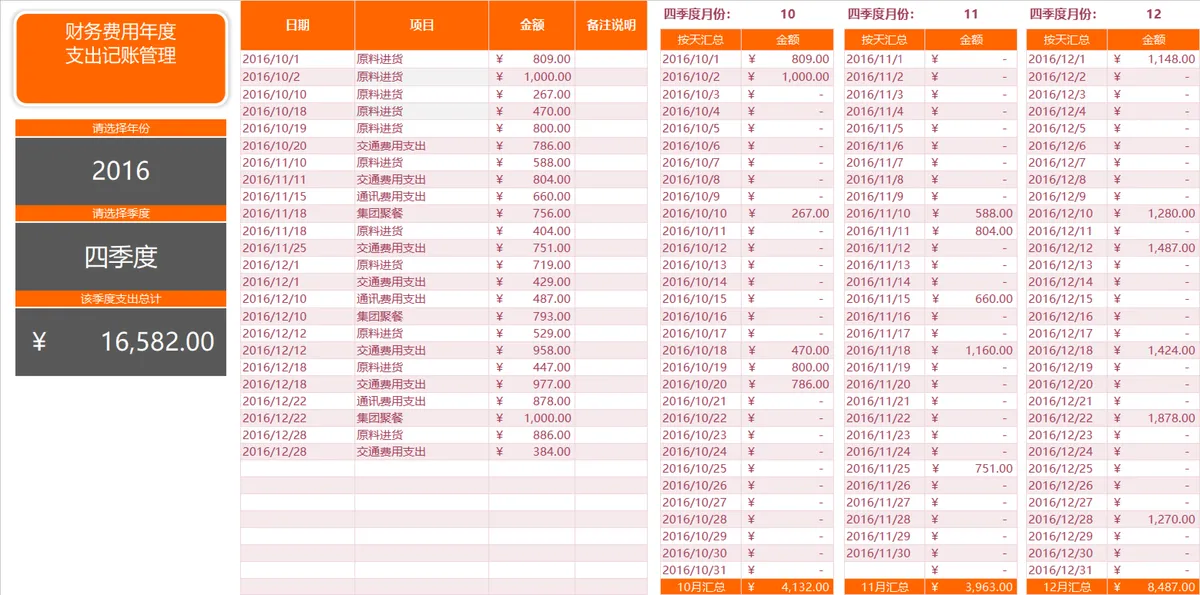 财务费用年度支出记账管理系统按天月季度汇总Excel表格 - 第5页