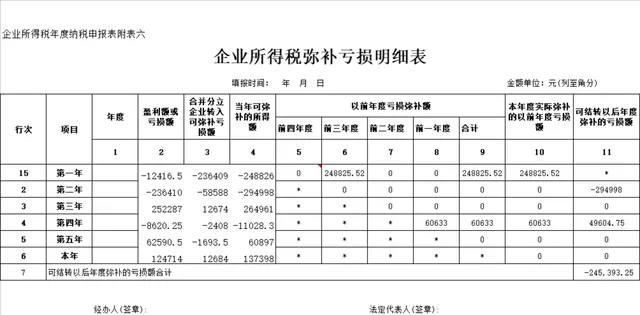 企业所得税年度纳税申报附表六 企业所得税弥补亏损明细表Excel表格 - 封面预览