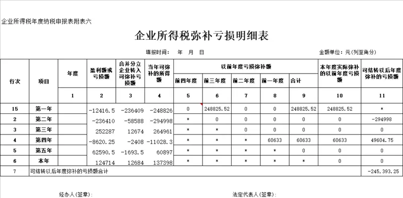 企业所得税年度纳税申报附表六 企业所得税弥补亏损明细表Excel表格 - 封面预览