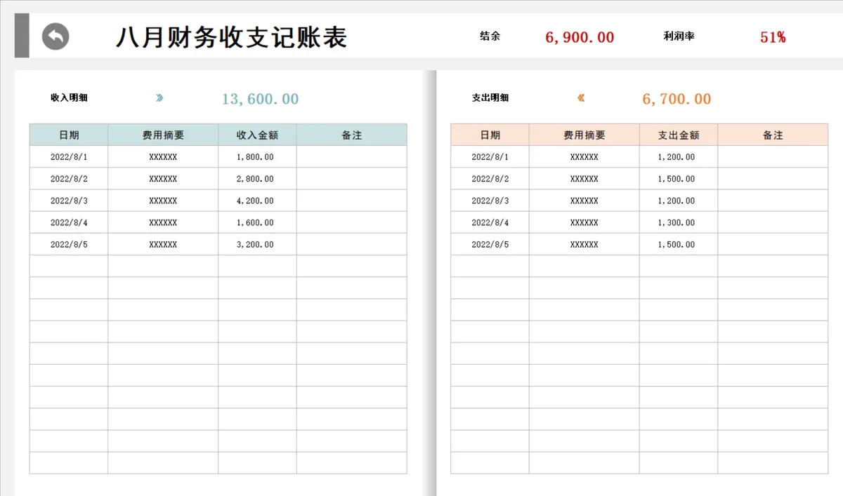 全年财务收支管理系统Excel记账表格 企业日常财务记账统计分析工具 - 第9页