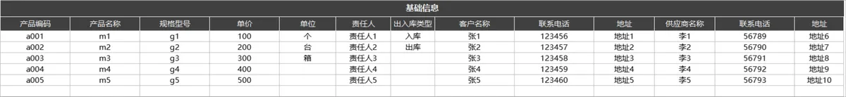 进销存管理系统Excel表格 含商品出入库库存统计对账查询功能 - 第2页