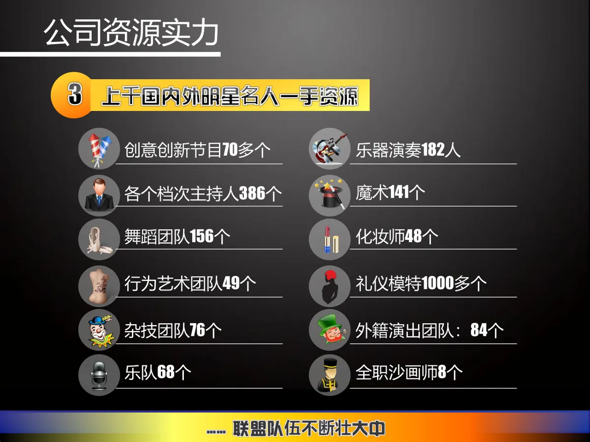 圣诞狂欢晚会节目策划演示PPT模板 - 第9页