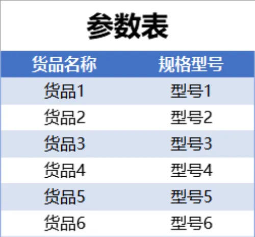 进销存管理系统Excel表格 含参数表出入库明细库存统计全套管理模板 - 第5页