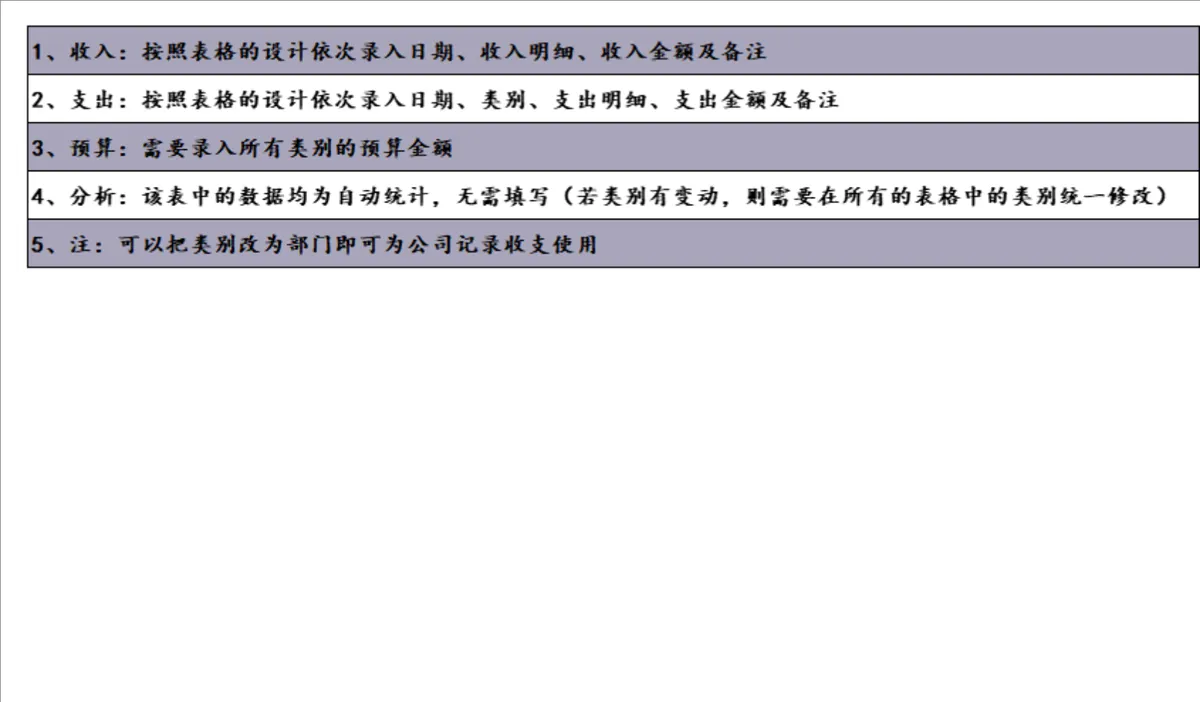 家庭收支预算分析Excel表格 - 第6页