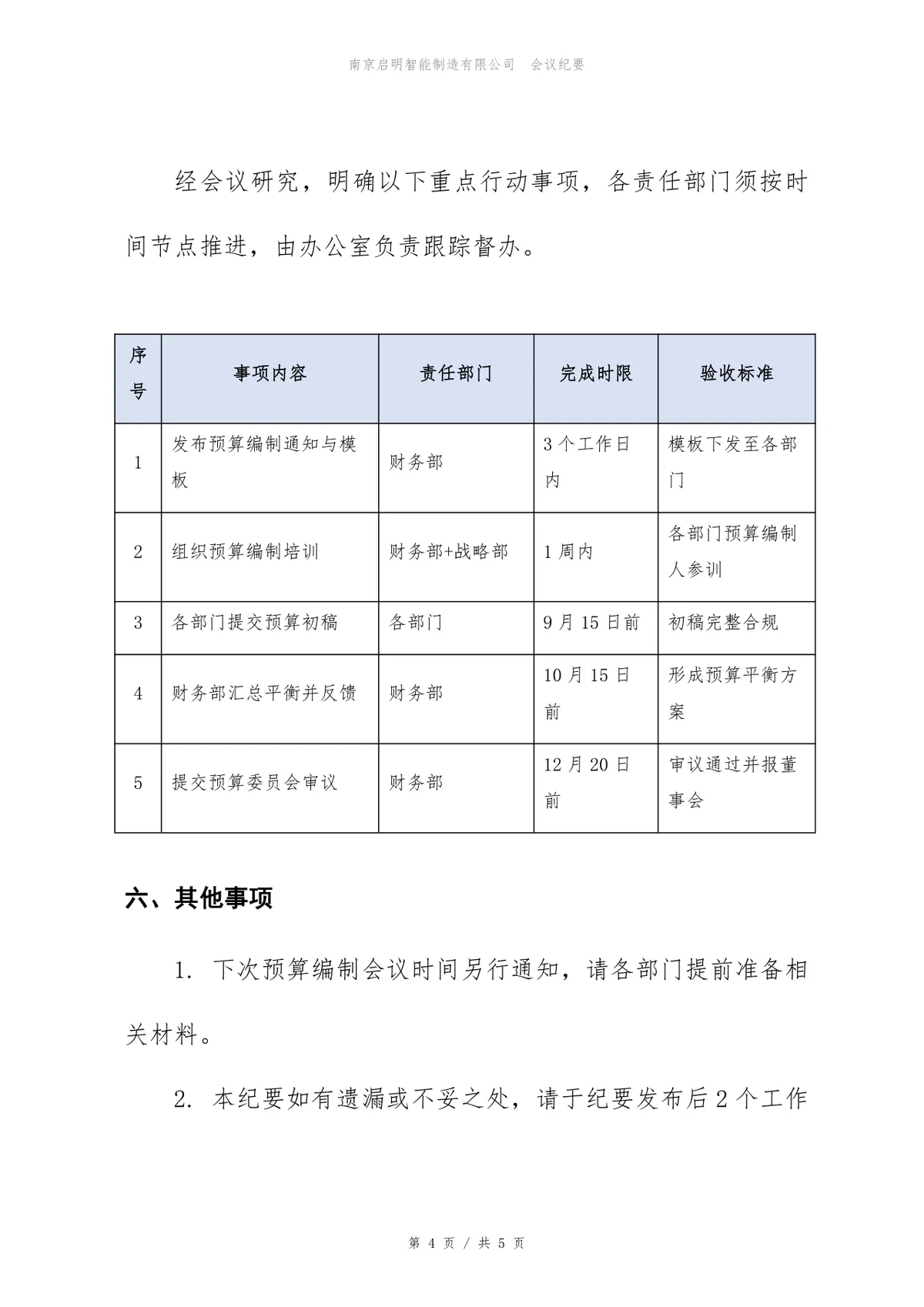 2027年度预算编制启动会会议纪要Word文档模板 - 第4页