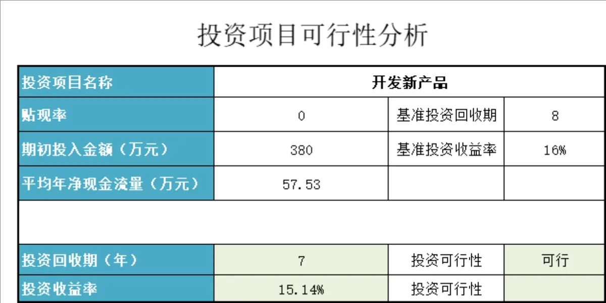 投资项目可行性分析与净现值法投资分析Excel表格 - 第1页