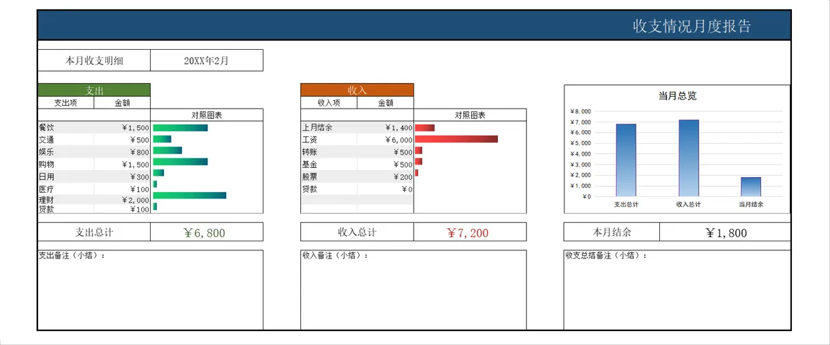 年度月度收支情况报告目录及明细统计Excel表格 - 第3页