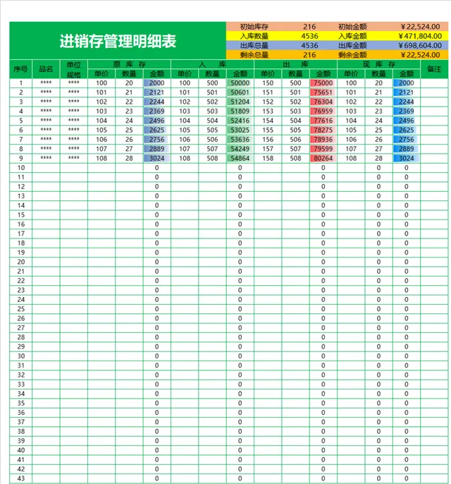 通用进销存管理明细Excel表格 企业商品库存出入库统计台账模板 - 封面预览