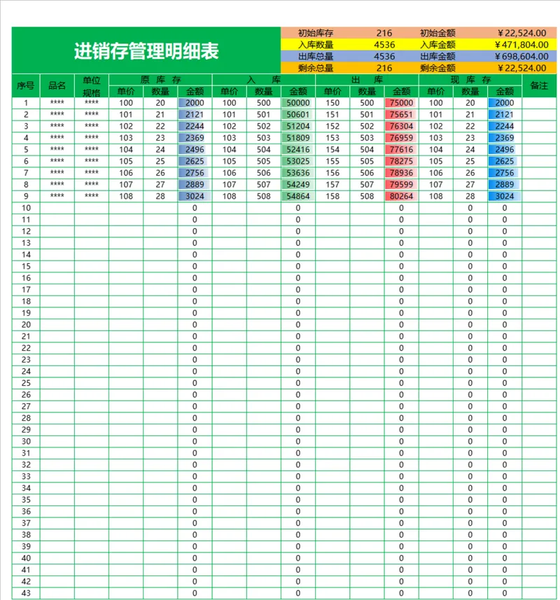 通用进销存管理明细Excel表格 企业商品库存出入库统计台账模板 - 封面预览