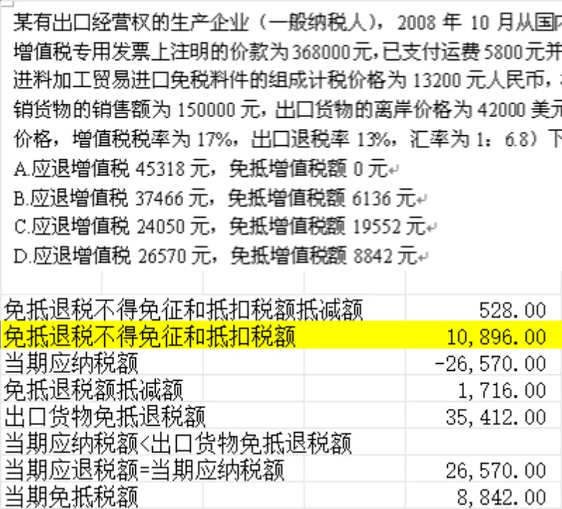 生产企业出口免抵退税增值税计算Excel财务表格 - 封面预览