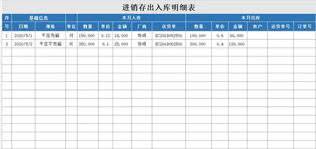 通用进销存出入库明细登记Excel表格模板 - 封面预览