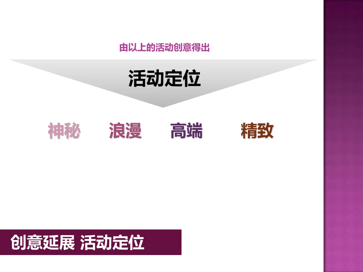寻爱之旅觅你单身假面派对活动策划方案PPT模板 - 第10页