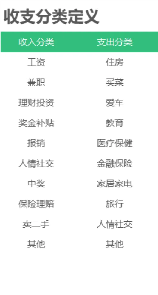 可自定义分类带年月查询功能的收支明细账Excel财务表格 - 第3页