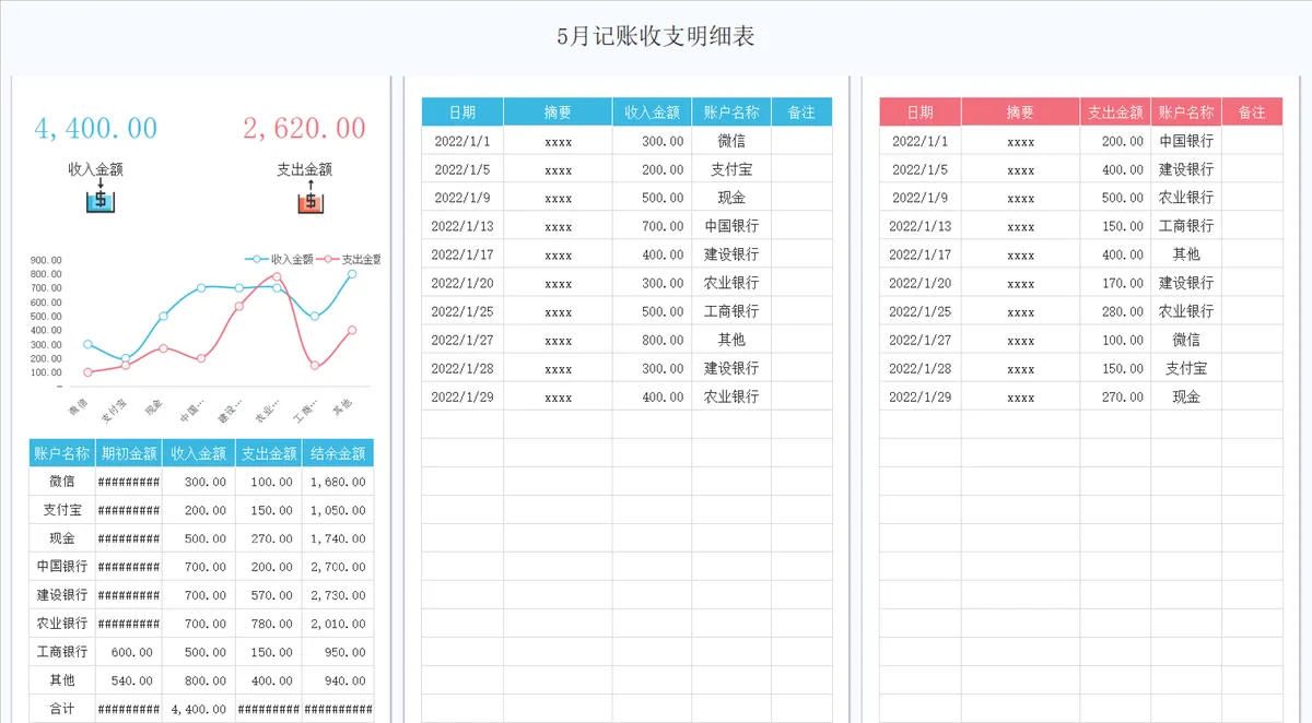 全年收支记账管理系统Excel表格 企业个人财务收支统计核算模板 - 第7页