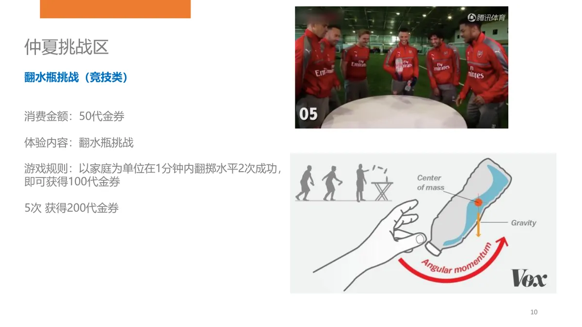 丝芙兰仲夏美力家庭日活动策划方案PPT模板 - 第10页