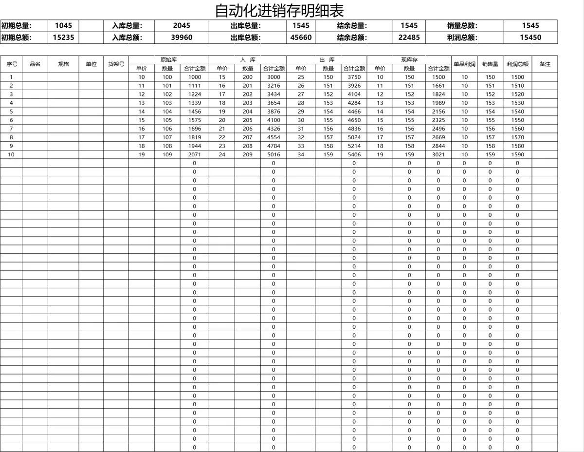 自动化进销存明细Excel表格 商品出入库库存利润统计管理表 - 第1页