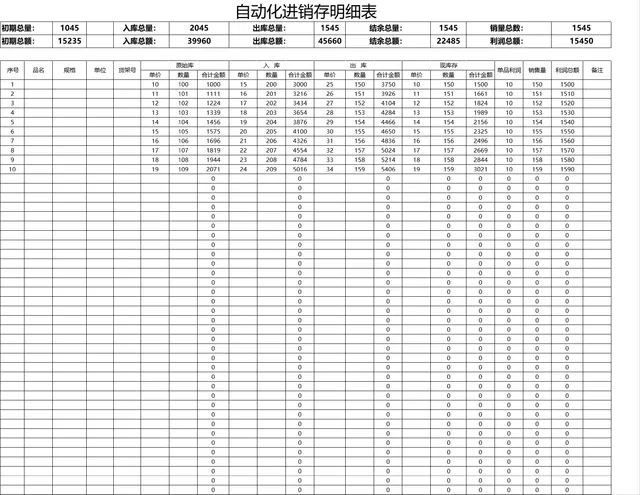自动化进销存明细Excel表格 商品出入库库存利润统计管理表 - 封面预览