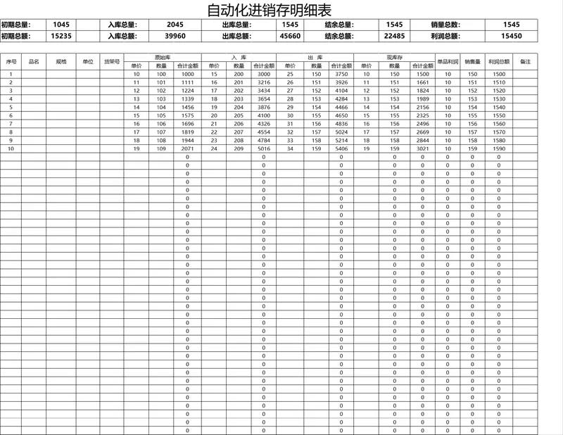 自动化进销存明细Excel表格 商品出入库库存利润统计管理表 - 封面预览