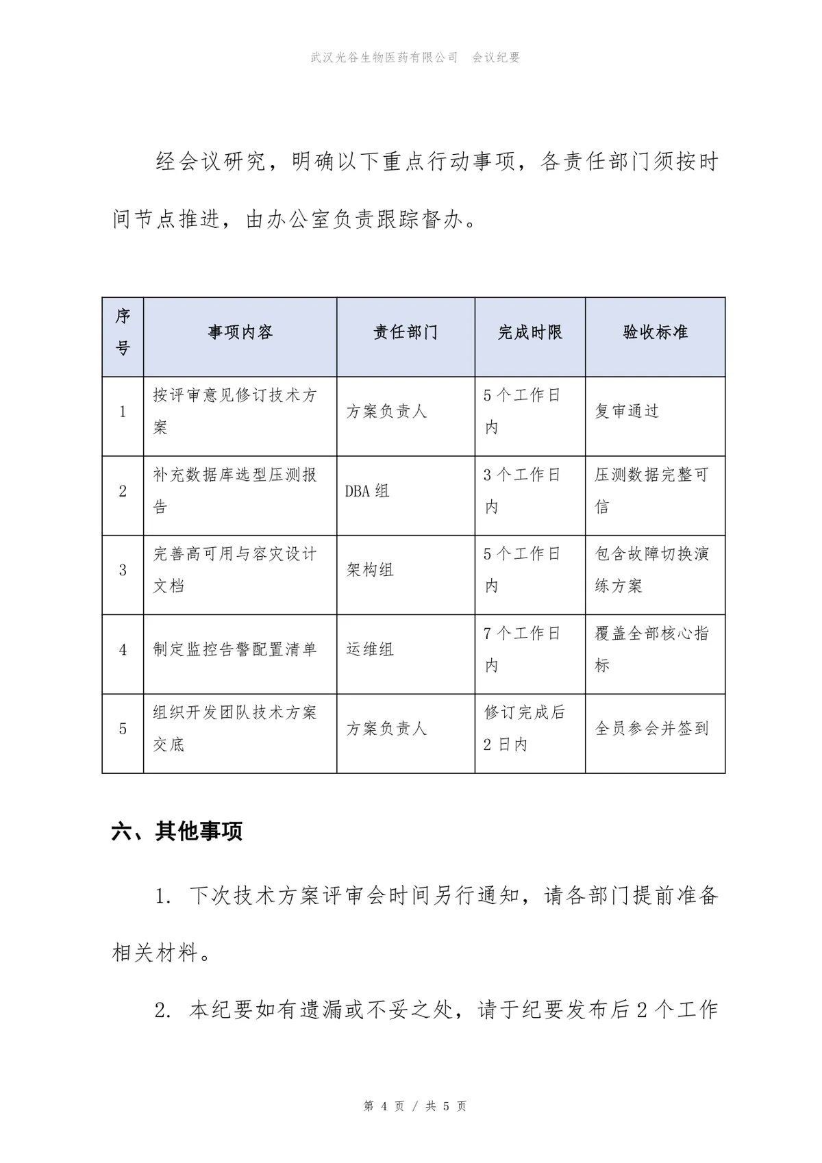 报表系统技术方案评审会会议纪要标准Word文档模板 - 第4页